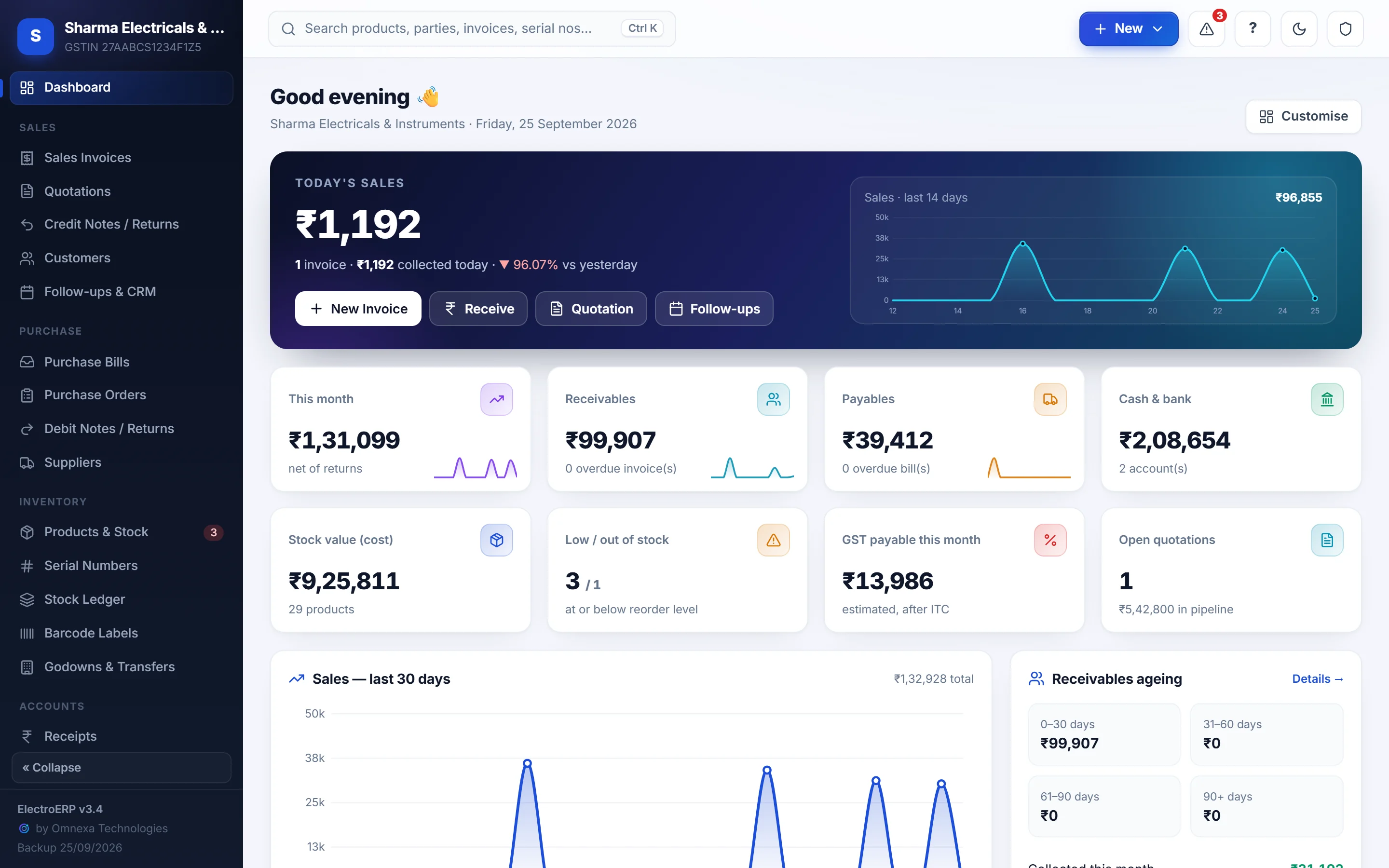 ElectroERP dashboard: today's sales, receivables, payables, cash and stock value